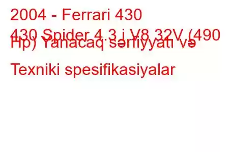 2004 - Ferrari 430
430 Spider 4.3 i V8 32V (490 Hp) Yanacaq sərfiyyatı və Texniki spesifikasiyalar