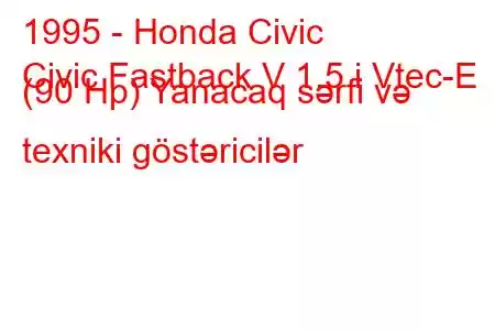 1995 - Honda Civic
Civic Fastback V 1.5 i Vtec-E (90 Hp) Yanacaq sərfi və texniki göstəricilər