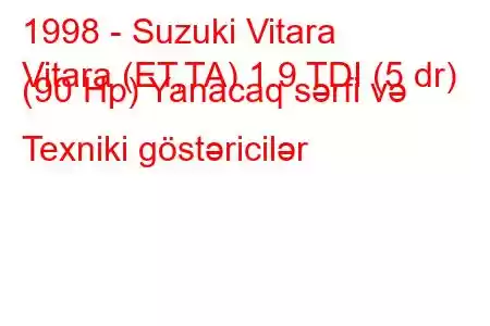 1998 - Suzuki Vitara
Vitara (ET,TA) 1.9 TDI (5 dr) (90 Hp) Yanacaq sərfi və Texniki göstəricilər