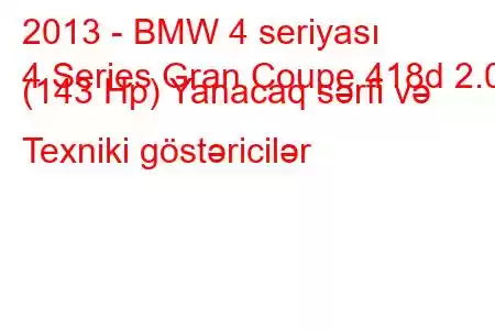 2013 - BMW 4 seriyası
4 Series Gran Coupe 418d 2.0 (143 Hp) Yanacaq sərfi və Texniki göstəricilər