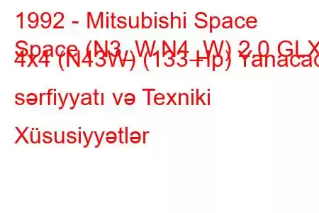 1992 - Mitsubishi Space
Space (N3_W,N4_W) 2.0 GLXi 4x4 (N43W) (133 Hp) Yanacaq sərfiyyatı və Texniki Xüsusiyyətlər