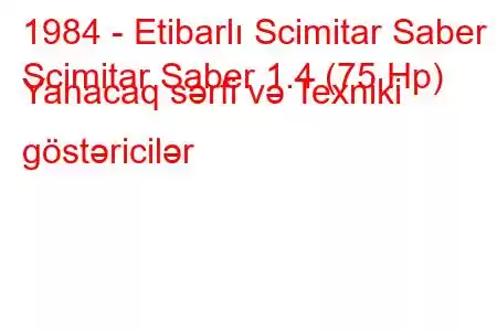 1984 - Etibarlı Scimitar Saber
Scimitar Saber 1.4 (75 Hp) Yanacaq sərfi və Texniki göstəricilər