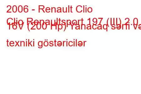 2006 - Renault Clio
Clio Renaultsport 197 (III) 2.0 i 16V (200 Hp) Yanacaq sərfi və texniki göstəricilər