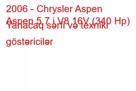 2006 - Chrysler Aspen
Aspen 5.7 i V8 16V (340 Hp) Yanacaq sərfi və texniki göstəricilər