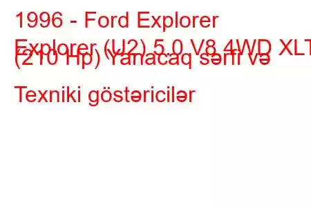 1996 - Ford Explorer
Explorer (U2) 5.0 V8 4WD XLT (210 Hp) Yanacaq sərfi və Texniki göstəricilər