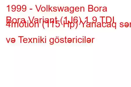 1999 - Volkswagen Bora
Bora Variant (1J6) 1.9 TDI 4motion (115 Hp) Yanacaq sərfi və Texniki göstəricilər