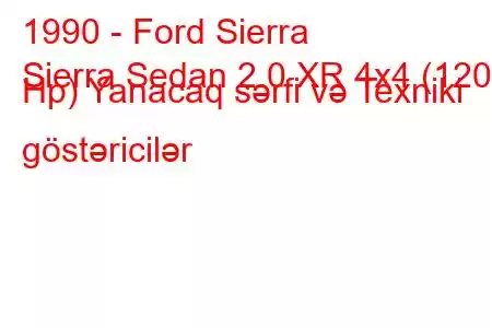 1990 - Ford Sierra
Sierra Sedan 2.0 XR 4x4 (120 Hp) Yanacaq sərfi və Texniki göstəricilər