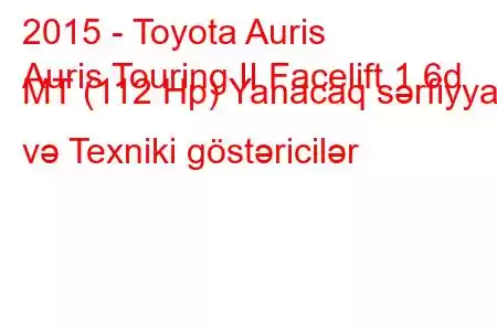 2015 - Toyota Auris
Auris Touring II Facelift 1.6d MT (112 Hp) Yanacaq sərfiyyatı və Texniki göstəricilər