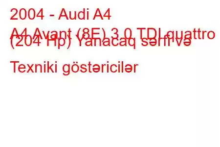 2004 - Audi A4
A4 Avant (8E) 3.0 TDI quattro (204 Hp) Yanacaq sərfi və Texniki göstəricilər