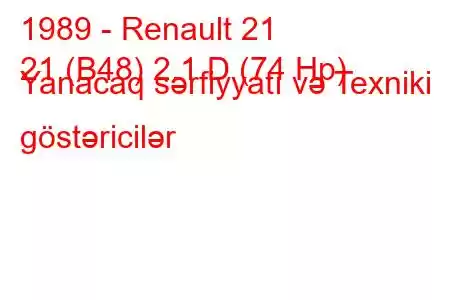 1989 - Renault 21
21 (B48) 2.1 D (74 Hp) Yanacaq sərfiyyatı və Texniki göstəricilər