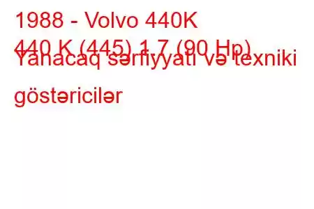 1988 - Volvo 440K
440 K (445) 1.7 (90 Hp) Yanacaq sərfiyyatı və texniki göstəricilər