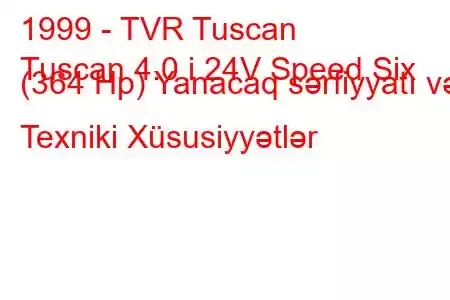 1999 - TVR Tuscan
Tuscan 4.0 i 24V Speed ​​​​Six (364 Hp) Yanacaq sərfiyyatı və Texniki Xüsusiyyətlər