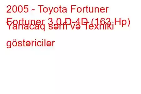 2005 - Toyota Fortuner
Fortuner 3.0 D-4D (163 Hp) Yanacaq sərfi və Texniki göstəricilər