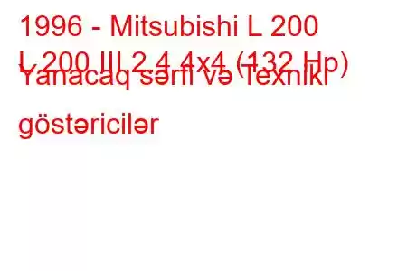 1996 - Mitsubishi L 200
L 200 III 2.4 4x4 (132 Hp) Yanacaq sərfi və Texniki göstəricilər