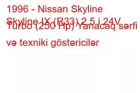 1996 - Nissan Skyline
Skyline IX (R33) 2.5 i 24V Turbo (250 Hp) Yanacaq sərfi və texniki göstəricilər