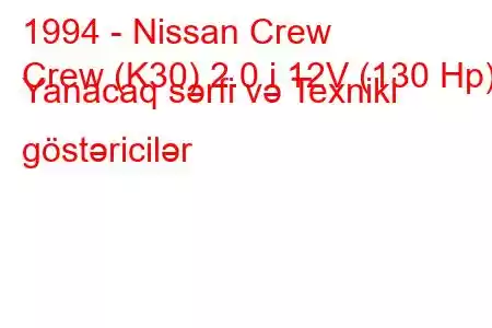 1994 - Nissan Crew
Crew (K30) 2.0 i 12V (130 Hp) Yanacaq sərfi və Texniki göstəricilər