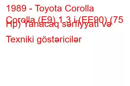 1989 - Toyota Corolla
Corolla (E9) 1.3 i (EE90) (75 Hp) Yanacaq sərfiyyatı və Texniki göstəricilər