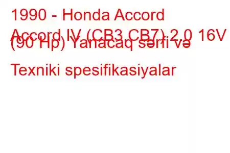 1990 - Honda Accord
Accord IV (CB3,CB7) 2.0 16V (90 Hp) Yanacaq sərfi və Texniki spesifikasiyalar