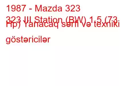 1987 - Mazda 323
323 III Station (BW) 1.5 (73 Hp) Yanacaq sərfi və texniki göstəricilər