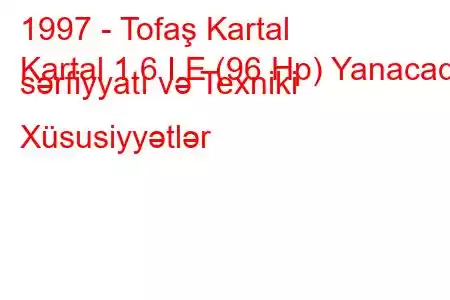 1997 - Tofaş Kartal
Kartal 1.6 I.E (96 Hp) Yanacaq sərfiyyatı və Texniki Xüsusiyyətlər