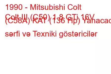 1990 - Mitsubishi Colt
Colt III (C50) 1.8 GTi 16V (C58A) KAT (136 Hp) Yanacaq sərfi və Texniki göstəricilər