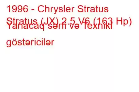 1996 - Chrysler Stratus
Stratus (JX) 2.5 V6 (163 Hp) Yanacaq sərfi və Texniki göstəricilər