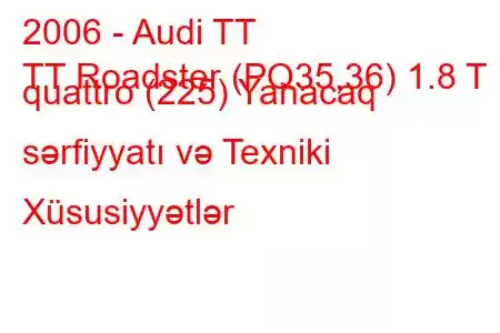 2006 - Audi TT
TT Roadster (PQ35,36) 1.8 T quattro (225) Yanacaq sərfiyyatı və Texniki Xüsusiyyətlər