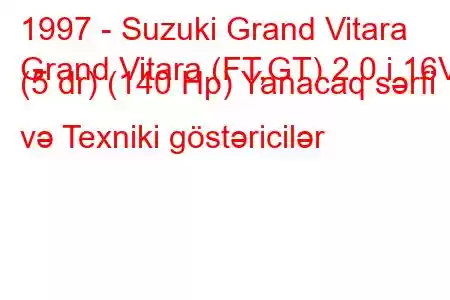 1997 - Suzuki Grand Vitara
Grand Vitara (FT,GT) 2.0 i 16V (5 dr) (140 Hp) Yanacaq sərfi və Texniki göstəricilər