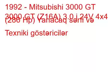 1992 - Mitsubishi 3000 GT
3000 GT (Z16A) 3.0 i 24V 4x4 (286 Hp) Yanacaq sərfi və Texniki göstəricilər