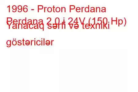 1996 - Proton Perdana
Perdana 2.0 i 24V (150 Hp) Yanacaq sərfi və texniki göstəricilər