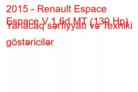 2015 - Renault Espace
Espace V 1.6d MT (130 Hp) Yanacaq sərfiyyatı və Texniki göstəricilər