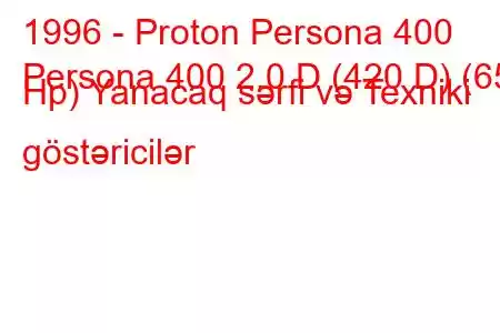 1996 - Proton Persona 400
Persona 400 2.0 D (420 D) (65 Hp) Yanacaq sərfi və Texniki göstəricilər