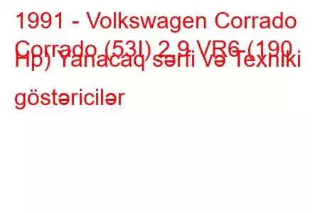 1991 - Volkswagen Corrado
Corrado (53I) 2.9 VR6 (190 Hp) Yanacaq sərfi və Texniki göstəricilər