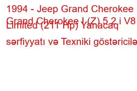 1994 - Jeep Grand Cherokee
Grand Cherokee I (Z) 5.2 i V8 Limited (211 Hp) Yanacaq sərfiyyatı və Texniki göstəricilər