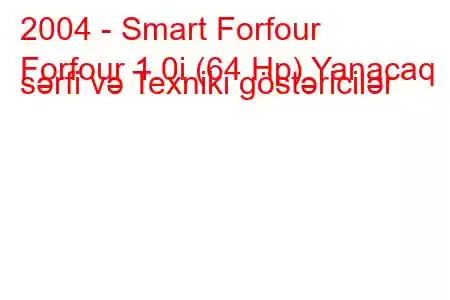 2004 - Smart Forfour
Forfour 1.0i (64 Hp) Yanacaq sərfi və Texniki göstəricilər