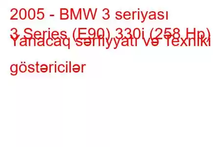 2005 - BMW 3 seriyası
3 Series (E90) 330i (258 Hp) Yanacaq sərfiyyatı və Texniki göstəricilər