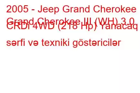 2005 - Jeep Grand Cherokee
Grand Cherokee III (WH) 3.0 CRDi 4WD (218 Hp) Yanacaq sərfi və texniki göstəricilər