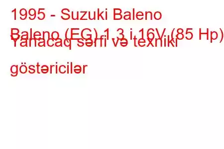 1995 - Suzuki Baleno
Baleno (EG) 1.3 i 16V (85 Hp) Yanacaq sərfi və texniki göstəricilər