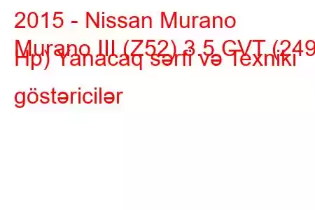 2015 - Nissan Murano
Murano III (Z52) 3.5 CVT (249 Hp) Yanacaq sərfi və Texniki göstəricilər