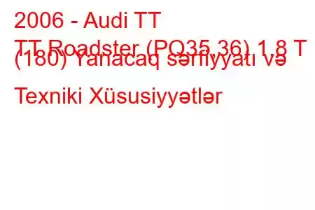 2006 - Audi TT
TT Roadster (PQ35,36) 1.8 T (180) Yanacaq sərfiyyatı və Texniki Xüsusiyyətlər