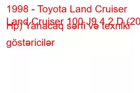 1998 - Toyota Land Cruiser
Land Cruiser 100 J9 4.2 D (204 Hp) Yanacaq sərfi və texniki göstəricilər