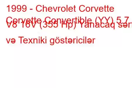 1999 - Chevrolet Corvette
Corvette Convertible (YY) 5.7 i V8 16V (355 Hp) Yanacaq sərfi və Texniki göstəricilər