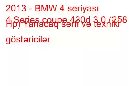 2013 - BMW 4 seriyası
4 Series coupe 430d 3.0 (258 Hp) Yanacaq sərfi və texniki göstəricilər