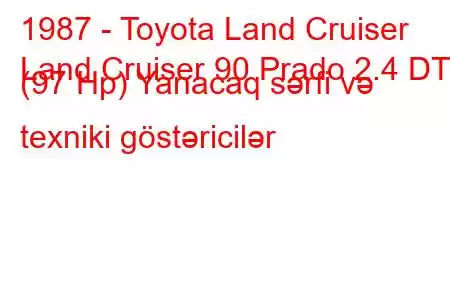 1987 - Toyota Land Cruiser
Land Cruiser 90 Prado 2.4 DT (97 Hp) Yanacaq sərfi və texniki göstəricilər