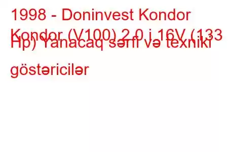 1998 - Doninvest Kondor
Kondor (V100) 2.0 i 16V (133 Hp) Yanacaq sərfi və texniki göstəricilər