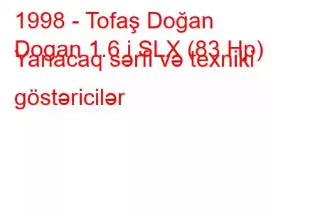 1998 - Tofaş Doğan
Dogan 1.6 i SLX (83 Hp) Yanacaq sərfi və texniki göstəricilər