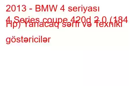 2013 - BMW 4 seriyası
4 Series coupe 420d 2.0 (184 Hp) Yanacaq sərfi və Texniki göstəricilər