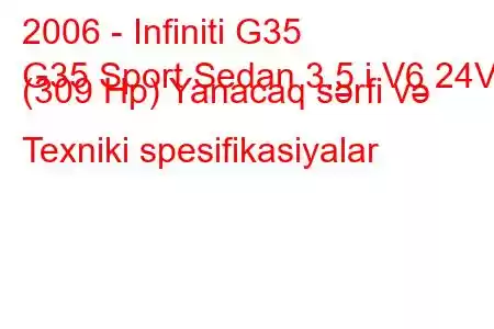 2006 - Infiniti G35
G35 Sport Sedan 3.5 i V6 24V (309 Hp) Yanacaq sərfi və Texniki spesifikasiyalar