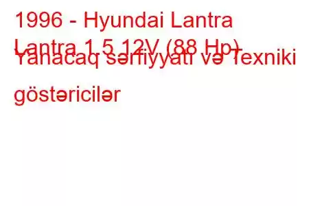 1996 - Hyundai Lantra
Lantra 1.5 12V (88 Hp) Yanacaq sərfiyyatı və Texniki göstəricilər