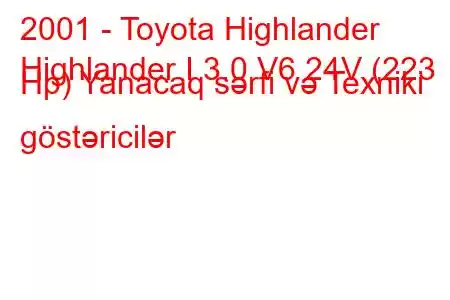 2001 - Toyota Highlander
Highlander I 3.0 V6 24V (223 Hp) Yanacaq sərfi və Texniki göstəricilər